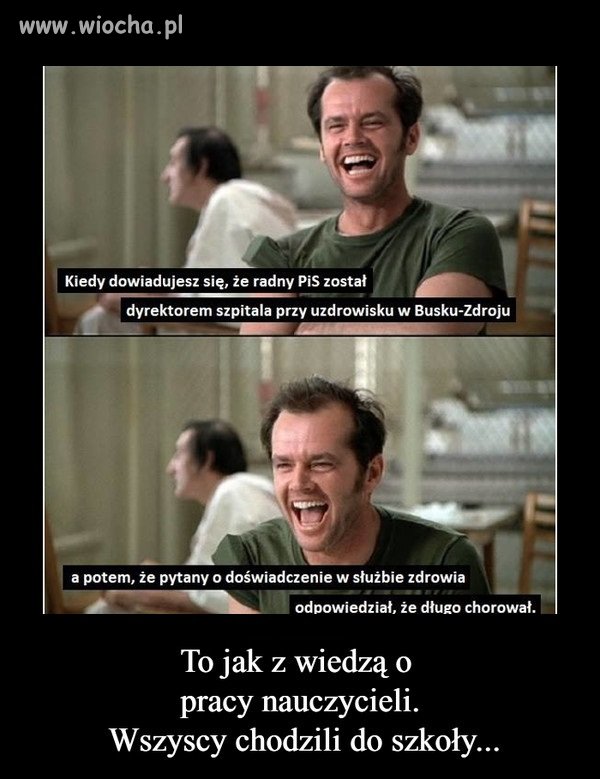 Dyrektor