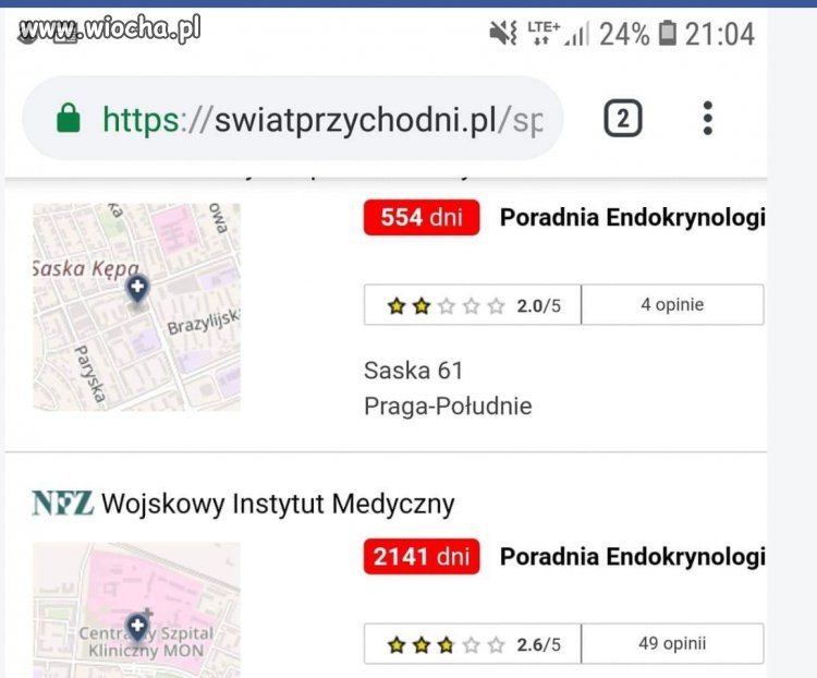 Czasy oczekiwania do endokrynologa w warszawie