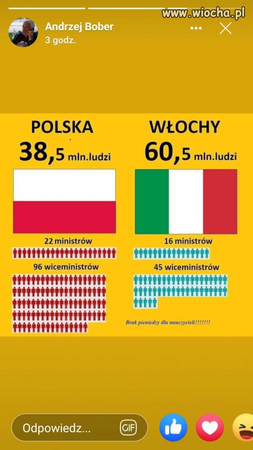 Władza musi się jakoś wyżywić 
