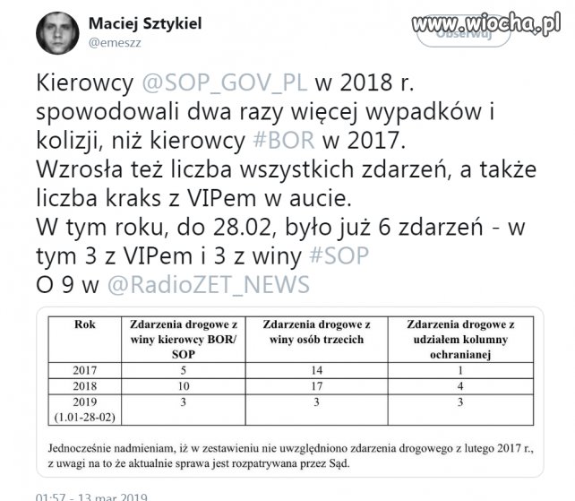 Statystycznie pies z panem na spacerze maja 3 nogi