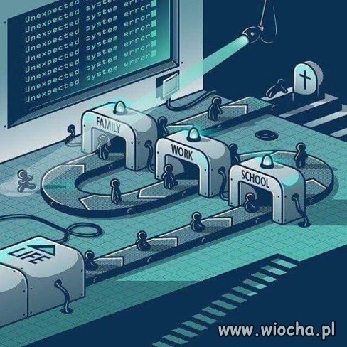 System