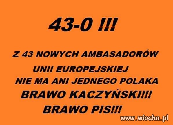 To nawet lepiej niż 27:1