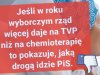 To jest chore