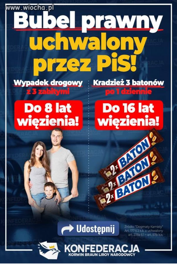 Kradzież batonów
