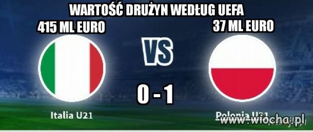 Nie interesuje mnie piłka...