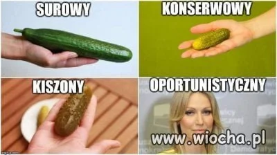 Rodzaje ogórków...