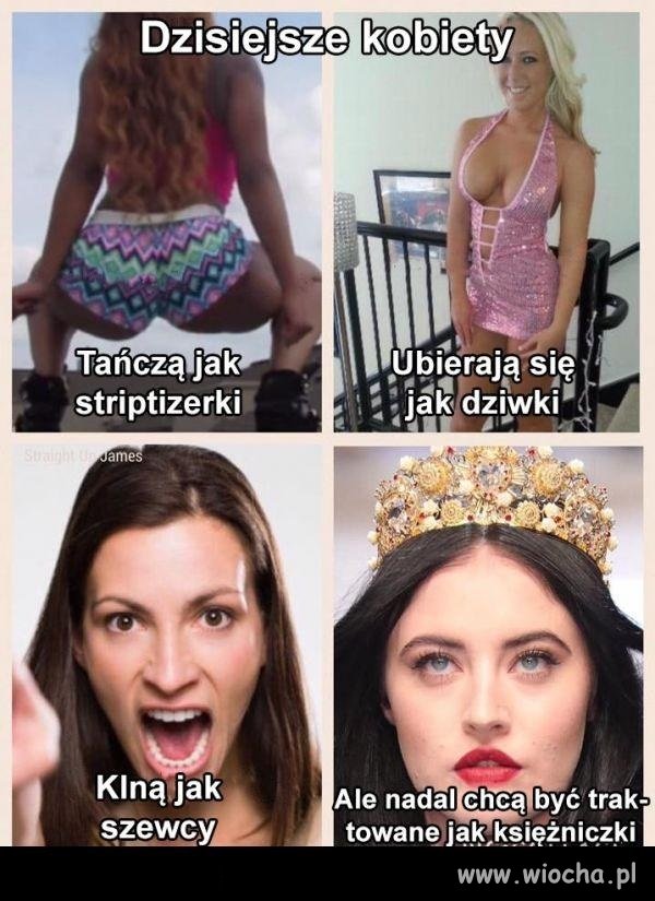 Dzisiejsze