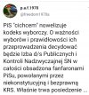 Wynik wyborów