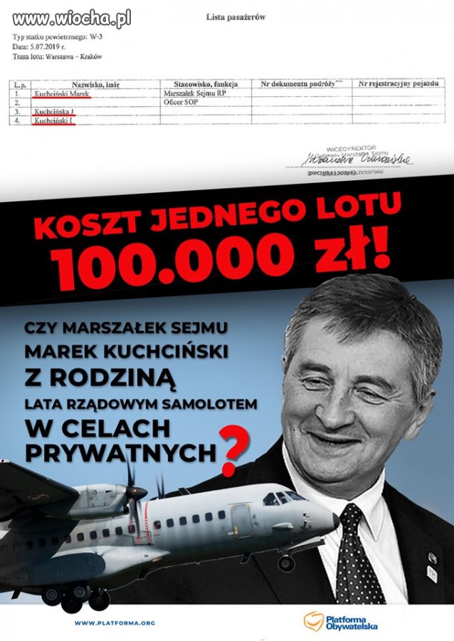 Rodzina na swoim