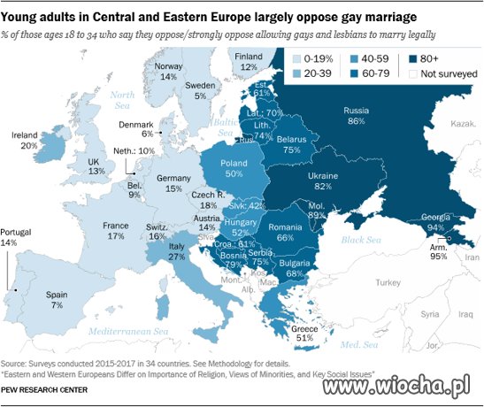 Polska pół na pół
