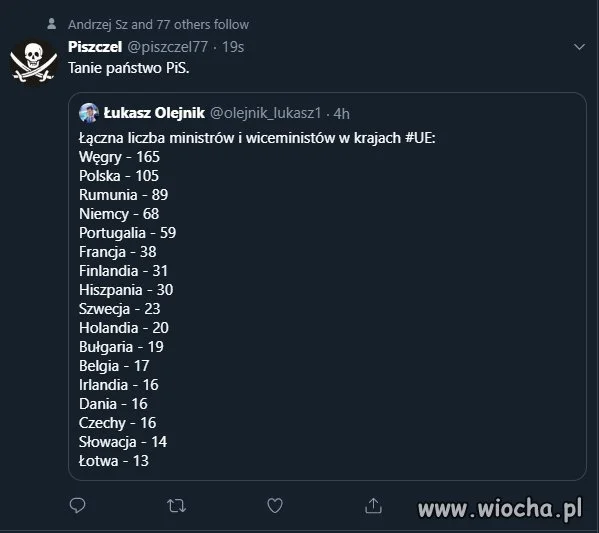 Doją budżet bohatery narodowe