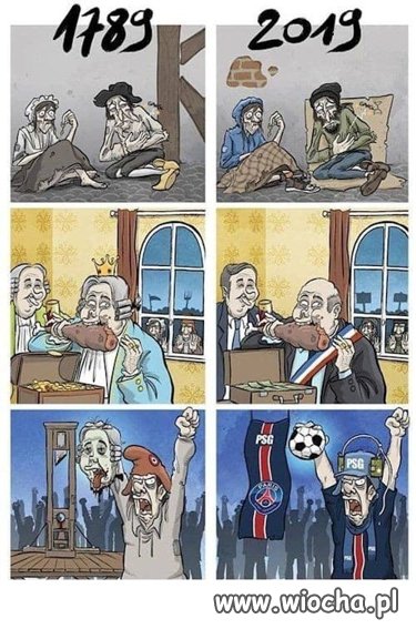 Dwa stulecia różnicy