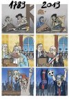 Dwa stulecia różnicy