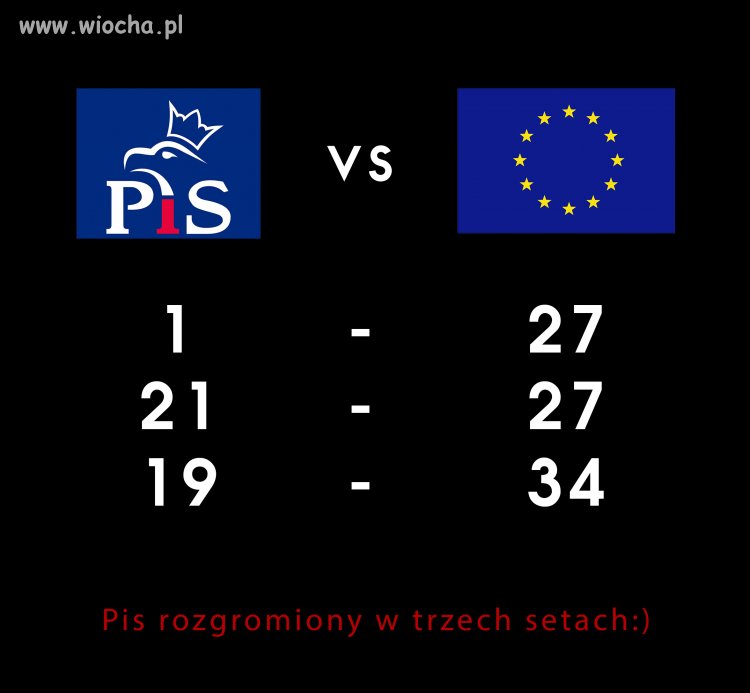 Kolejne sukcesy Szydło