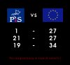 Kolejne sukcesy Szydło