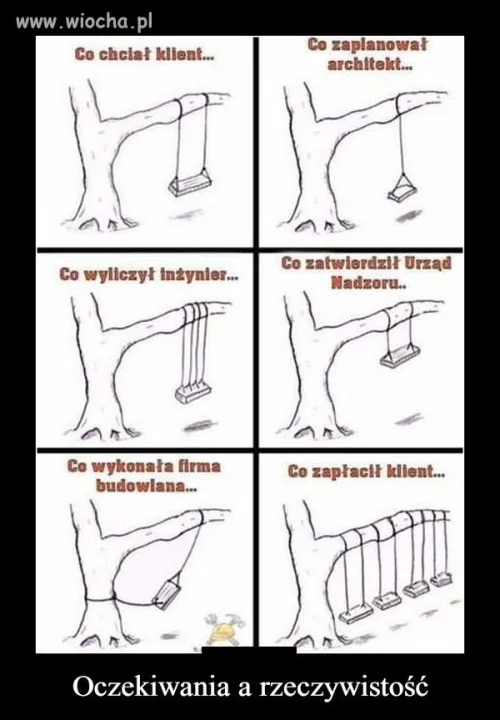 Fakt