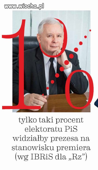 Prezes premierem