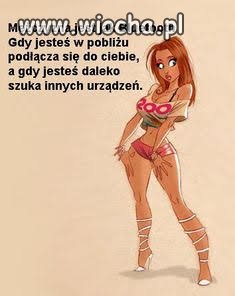 Współcześnie