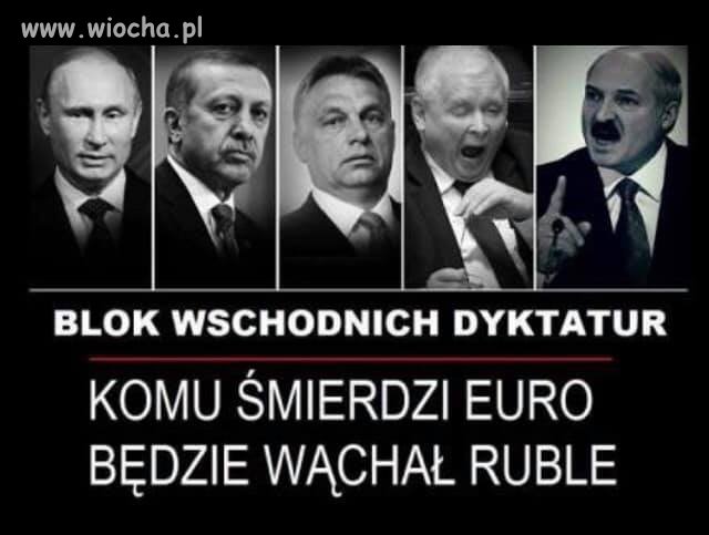 Wschodnie