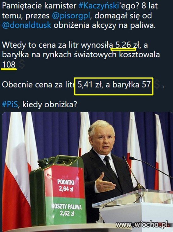 PiS, kiedy obniżka? 