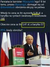 PiS, kiedy obniżka? 