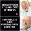 Kalkulacje Matołuszka ...