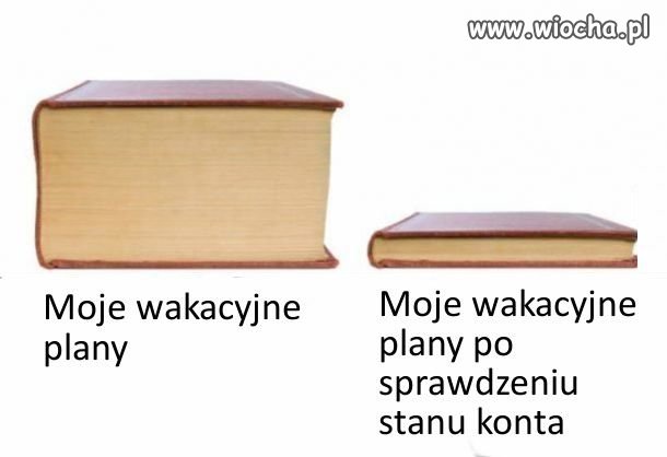 Nad Bałtykiem