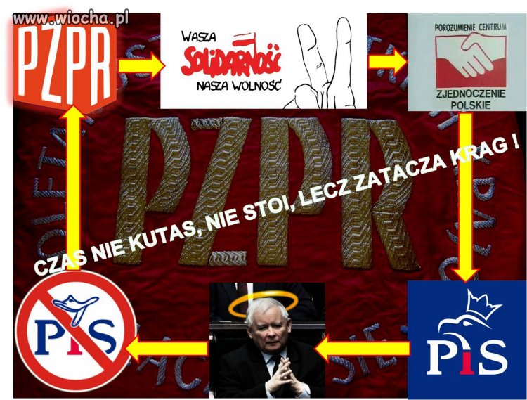 Wybierajcie zbawcę NARODU ...