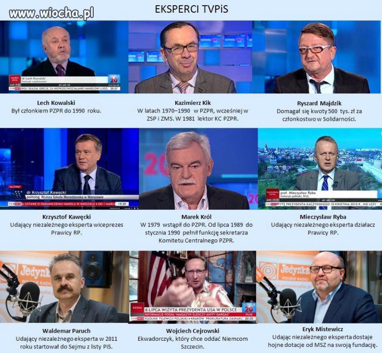 Eksperci 