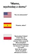 Skąd my to znamy