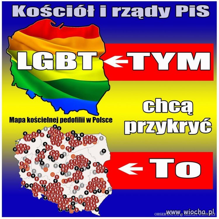 Pedofilia w kościele