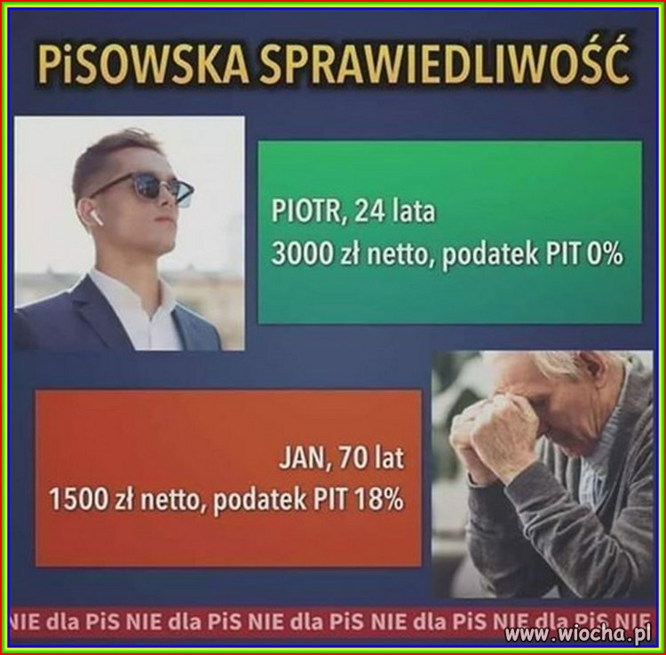 Przekaz dnia