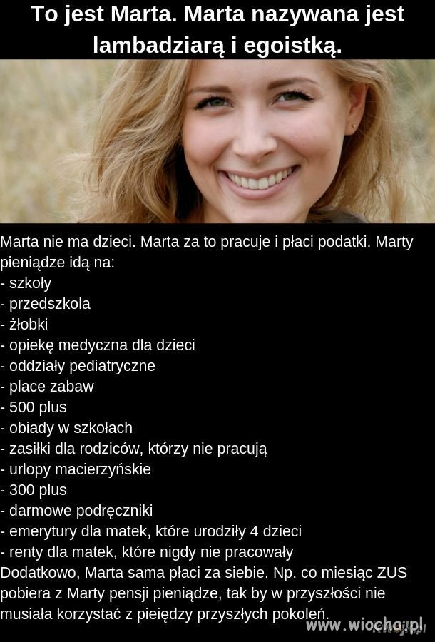 Przedstawiam wam Martę 