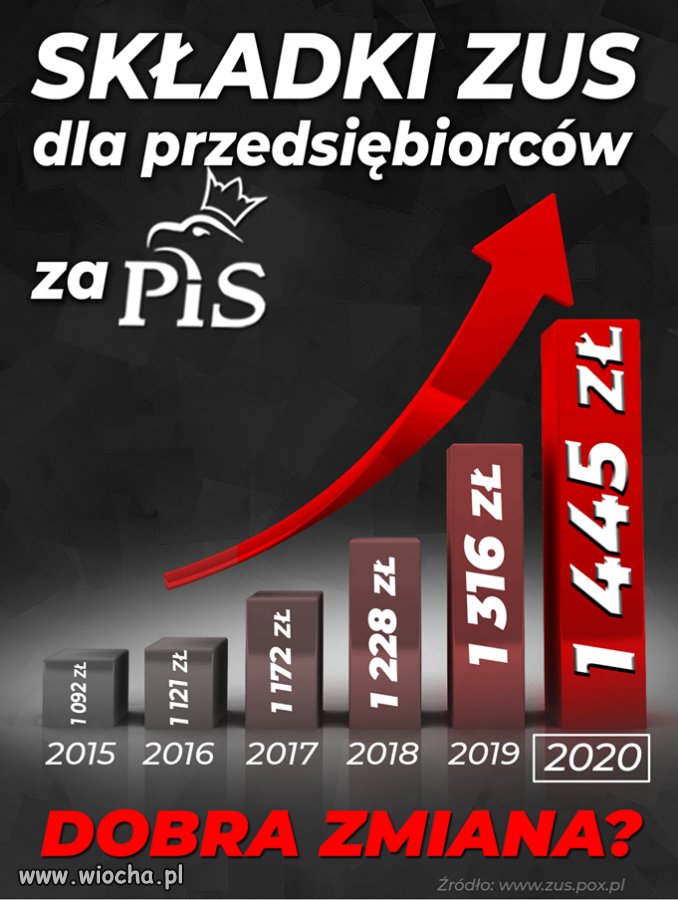 Mały ZUS