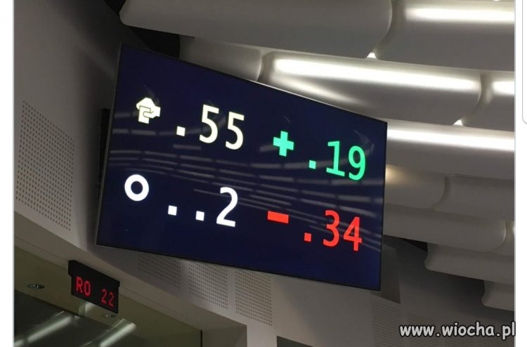 Becia ponownie dostała wciry