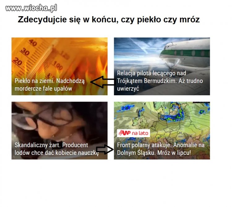 W końcu co ma być?