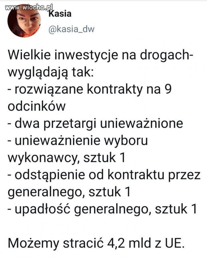 Jak po viagrze