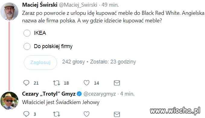 No i gdzie