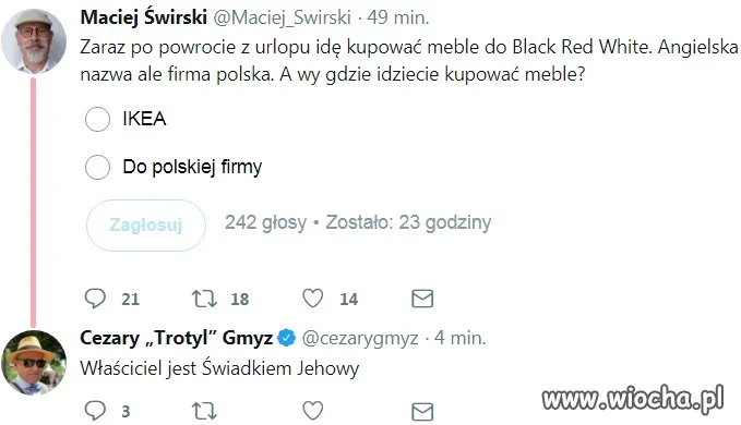 No i gdzie