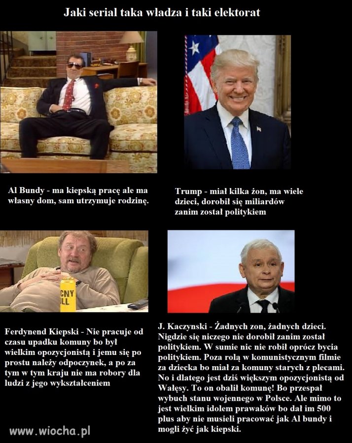 Parodia 