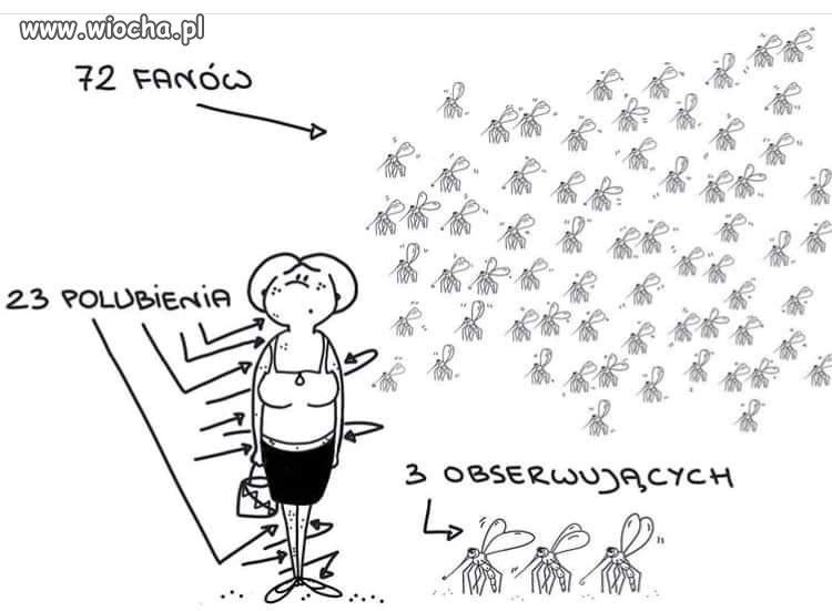 Nad wodą...