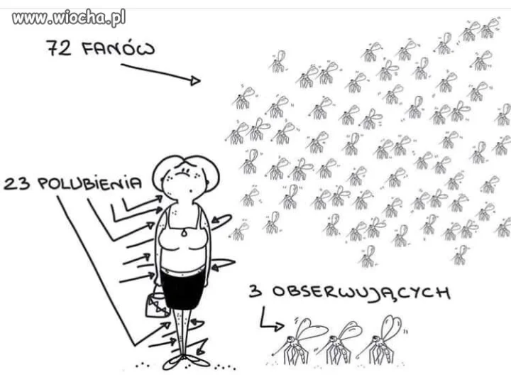 Nad wodą...