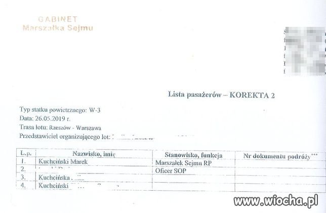 Najnowsze zakupione samoloty