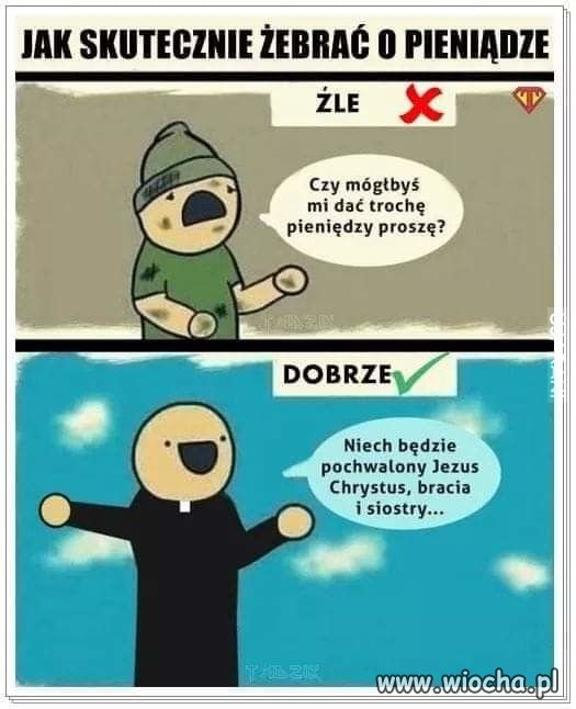 Skuteczność