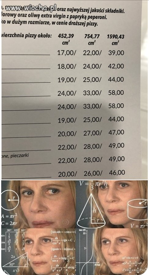 Jak rozmiar pizzy zamawiasz??