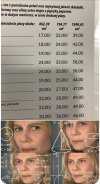 Jak rozmiar pizzy zamawiasz??