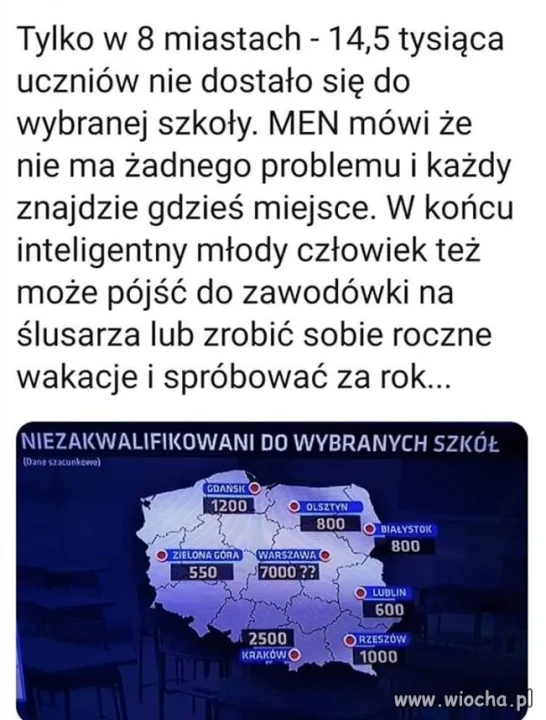Jednego nie rozumiem.W wiadomościach podali