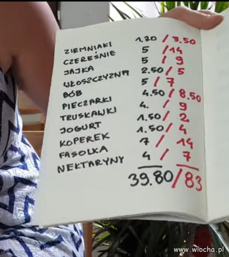 Polacy nic się nie stało,