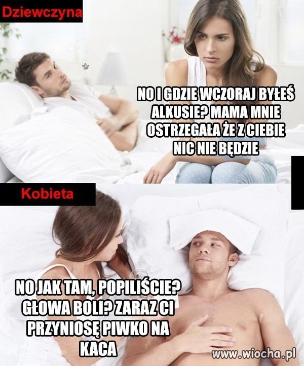 Różnica pomiędzy