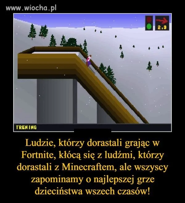 Kto Nie Grał